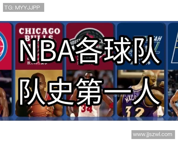 NBA历史经典球队阵容回顾