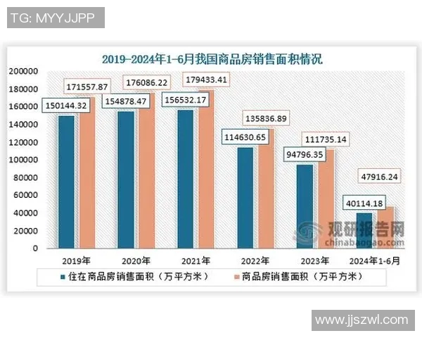 体育数字藏品未来发展趋势与市场潜在价值深度分析研究